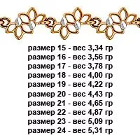 Браслет, артикул LV71033, золото