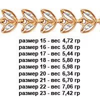 Браслет, золото, артикул LV71026