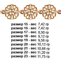 Браслет, артикул LV71019, золото