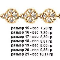 Браслет из золота, артикул LV71004