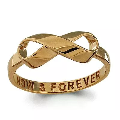 Кольцо, артикул LV52814, золото